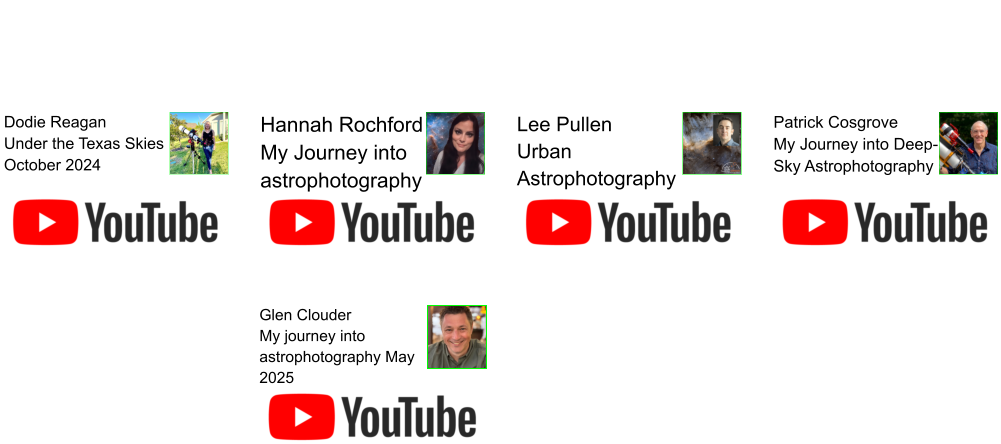 Glen Clouder My journey into astrophotography May 2025 Hannah Rochford My Journey into astrophotography Lee Pullen Urban Astrophotography Patrick Cosgrove My Journey into Deep-Sky Astrophotography Some of our previous meetings Dodie Reagan Under the Texas Skies October 2024